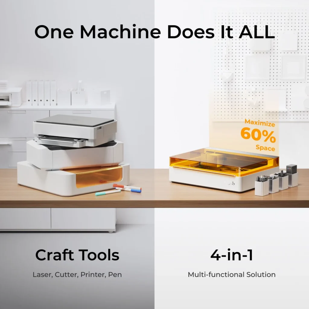 xTool M1 Ultra – The World’s First 4-in-1 Craft Machine 5 e96f1ce1 0d09 48a3 b9ed 07ac589a6ec4