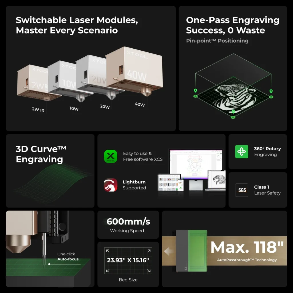 xTool S1 Laser Cutter – The Ultimate Solution for Creativity and Small Business f1a4fd523768656f345b0875f5274a6e 727e022f 0f75 48d9 95c4 193813d39605 1