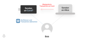 Complete Guide to Choosing a Hardware Wallet: Why BitBox Stands Out unnamed