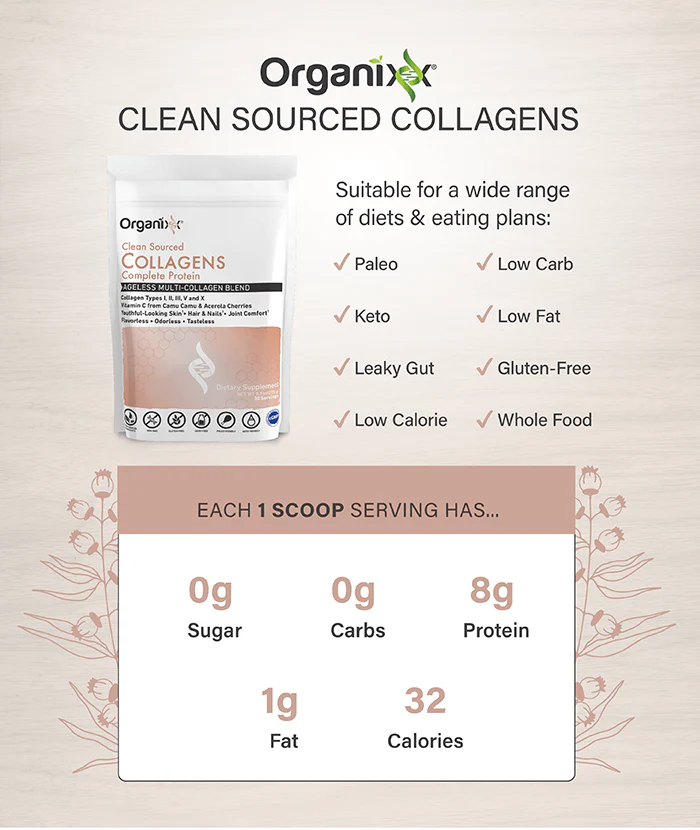 Clean Sourced Collagens – Premium Multi-Collagen for Radiant Health✨ CSC30Caroulse02