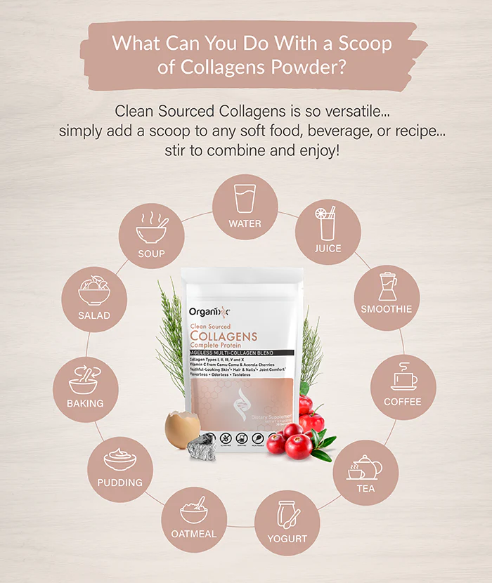 Clean Sourced Collagens – Premium Multi-Collagen for Radiant Health✨ CSC30Caroulse03