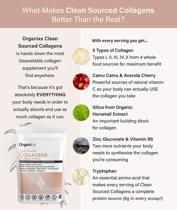 Clean Sourced Collagens – Premium Multi-Collagen for Radiant Health✨ CSC30Caroulse04