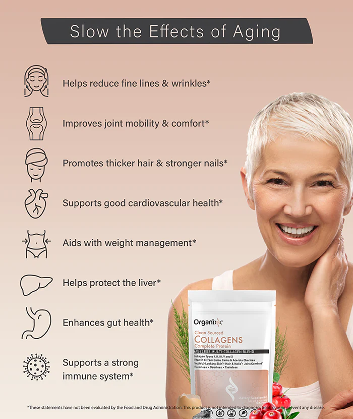 Clean Sourced Collagens – Premium Multi-Collagen for Radiant Health✨ CSC30Caroulse05