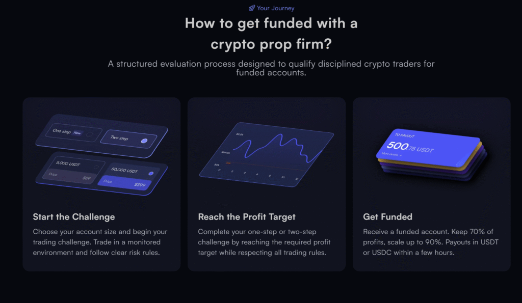 This image has an empty alt attribute; its file name is image-1-1024x595.png